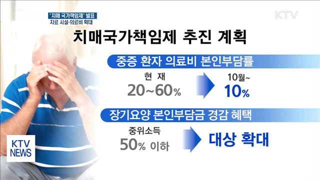 "치료시설·의료비 확대" 치매 국가책임제 발표