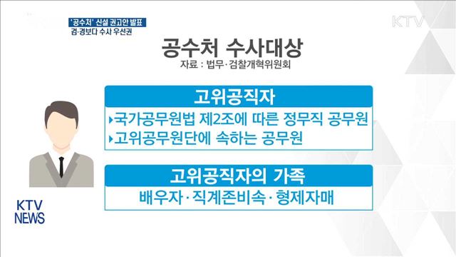 고위공직자 범죄 수사 '공수처' 신설 권고안 발표