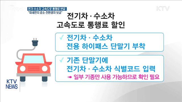 오늘부터 전기차·수소차 고속도로 통행료 50% 할인