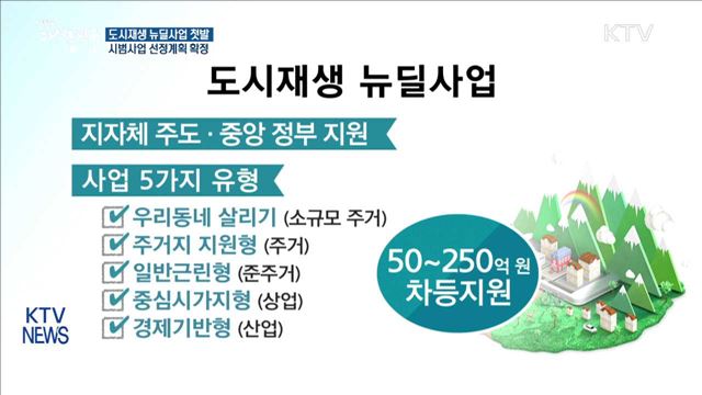 도시재생 첫 발… 시범사업 선정계획 확정