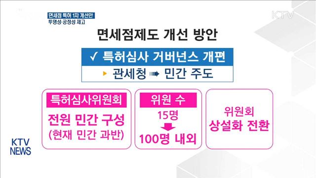 면세점 심사 투명성 높인다…심사위원 전원 민간으로