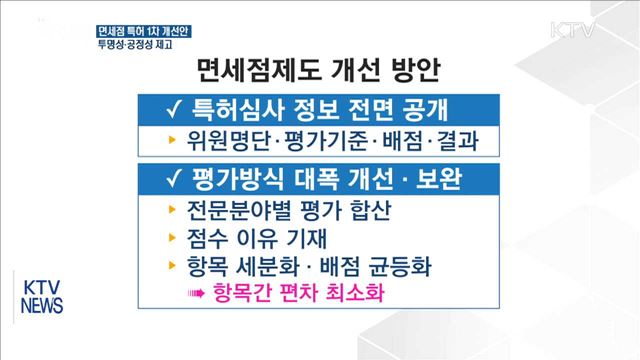 면세점 심사 투명성 높인다…심사위원 전원 민간으로