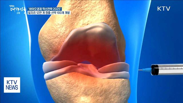 바이오 일자리 12만 개 창출…국산신약 100개 신규 개발