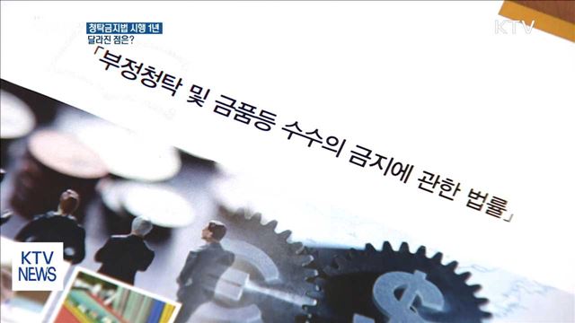 청탁금지법 시행 1년…달라진 점은?