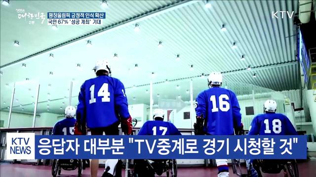 국민 67% '평창올림픽 성공 개최' 기대