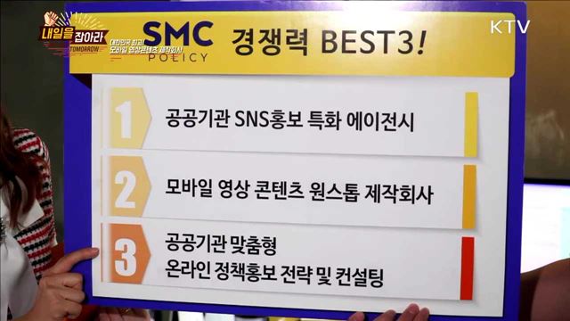 SMC POLICY