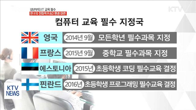 내년부터 IT 교육 필수…연구자 친화적 R&D 환경마련