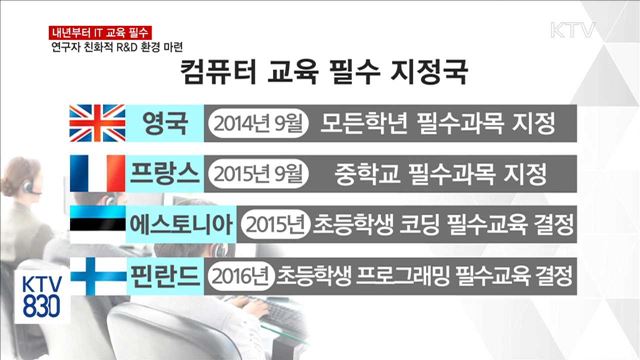 내년부터 IT 교육 필수…연구자 친화적 R&D 환경마련