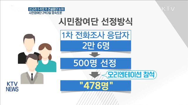 신고리 5·6호기 '중단이냐, 재개냐'…2박3일 합숙토론