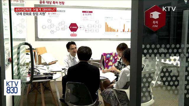 4차산업혁명 육성의 핵심 '규제 샌드박스'