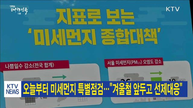 오늘부터 미세먼지 특별점검…"겨울철 앞두고 선제대응"