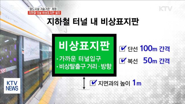 지하철 터널 안에 비상표지판 설치한다