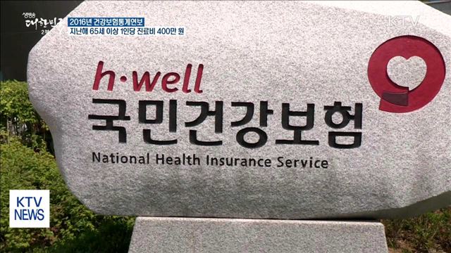 지난해 65세 이상 진료비 25조원…1인당 400만원