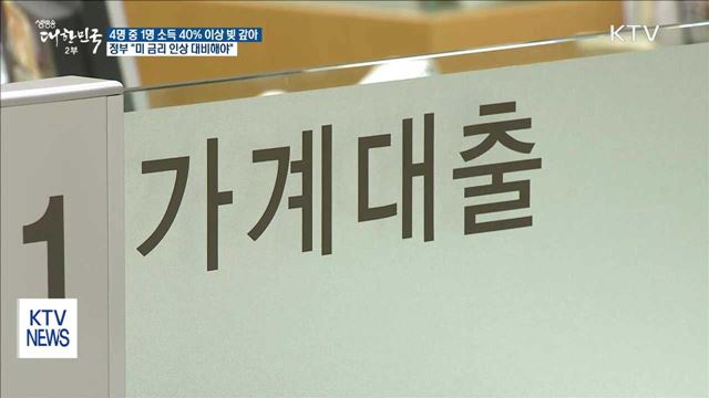 미 금리인상 시 가계부채 타격…"기준금리 인상 고려"