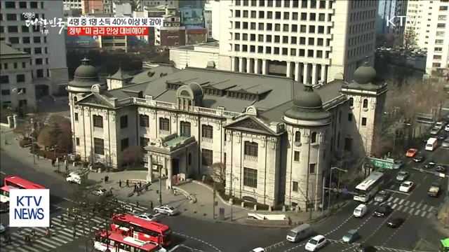 미 금리인상 시 가계부채 타격…"기준금리 인상 고려"