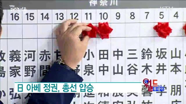 日 아베 정권, 총선 압승 [월드 투데이]