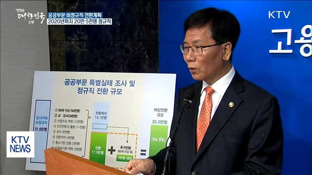 공공부문 비정규직 20만 5천명 정규직 전환