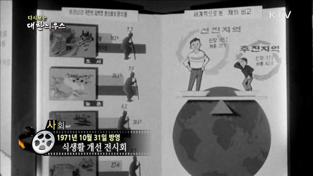 다시보는 대한늬우스 (71.10.31)