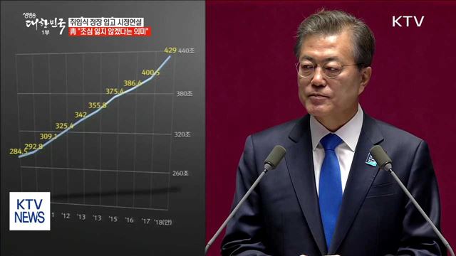 취임식 정장 입고 시정연설…"초심 잃지 않겠다는 의미"