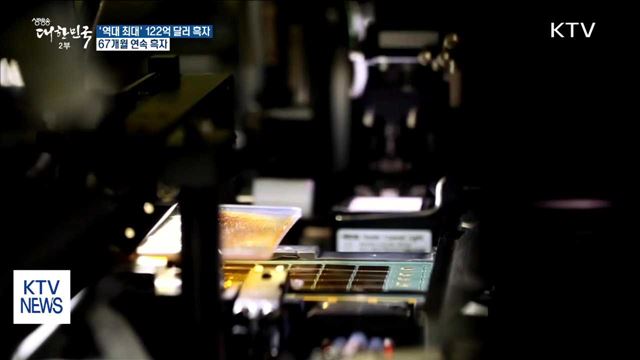 9월 경상수지 122억 달러 흑자…'역대 최대'