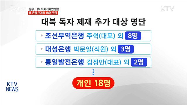 정부, 대북 독자제재안 발표…北 은행 관계자 18명 포함