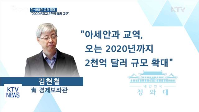 한-아세안, 2020년까지 2천억 달러 규모 교역 확대
