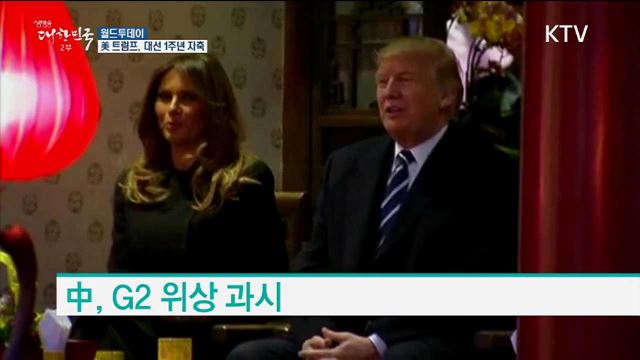 中, G2 위상 과시 [월드투데이]