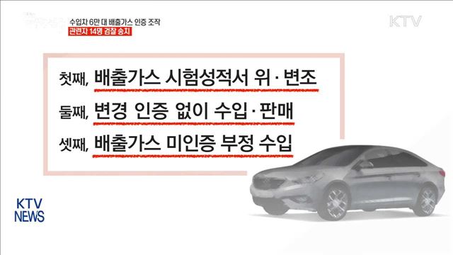 수입차 6만 대 배출가스 인증 조작…업체 3곳 적발