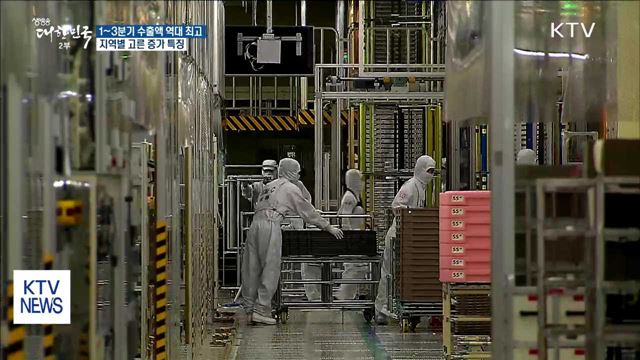 올해 3분기까지 수출 규모 역대 최대