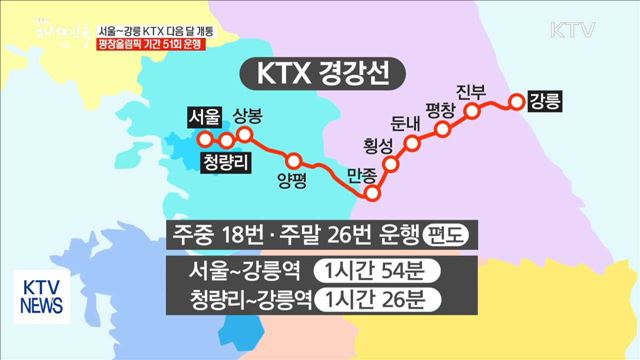 평창올림픽 잇는 '서울~강릉 KTX' 다음 달 개통