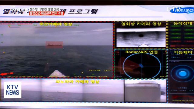 무인선 개발 성공…불법조업·해양관측 업무 수행