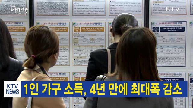 1인 가구 소득, 4년 만에 최대폭 감소