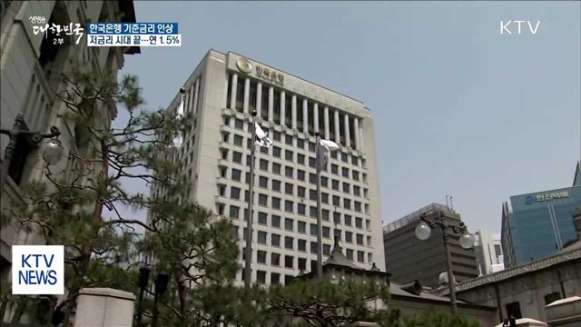 한은, 6년 5개월 만에 기준금리 인상…연 1.5%