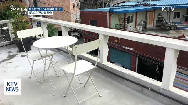 루프탑 업소 46% 안전시설 취약…"추락 위험 높아"