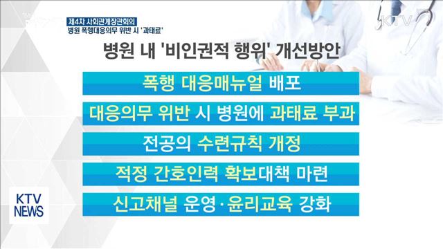 전공의·간호사 '비인권적 처우' 개선…병원에 과태료 부과