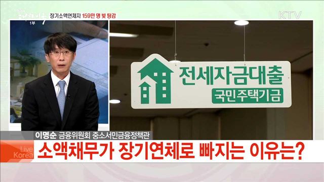 장기소액연체자 159만 명 빚 탕감