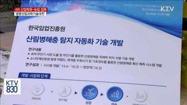 4차 산업혁명-농업 접목…'생명산업과학기술 대전'