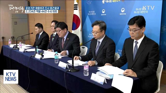 공공기관 채용비리 2천 건 적발…44건 수사 의뢰