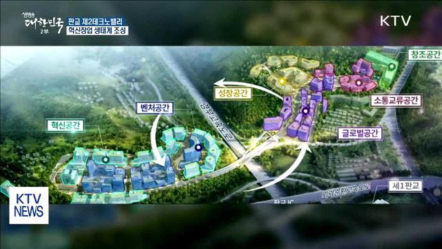 판교 제2테크노밸리에 '혁신창업 생태계' 조성