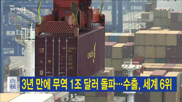 3년 만에 무역 1조달러 돌파…수출, 세계 6위