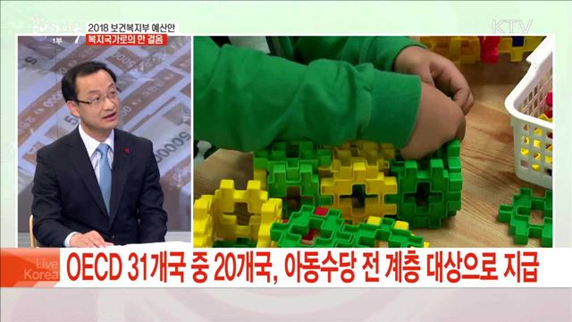 2018 보건복지부 예산안 복지국가로의 한 걸음