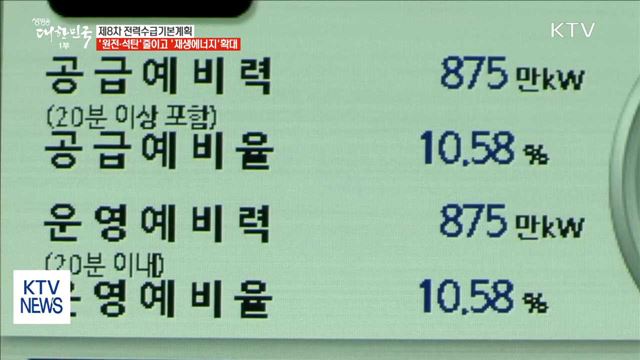 8차 전력수급계획…'원전·석탄'줄이고 '재생에너지'로