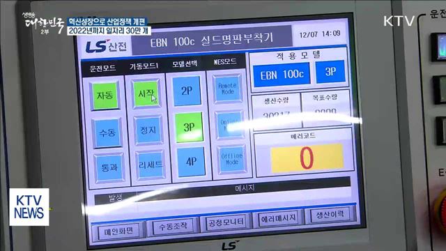 혁신성장으로 산업정책 개편… 일자리 30만 개 창출