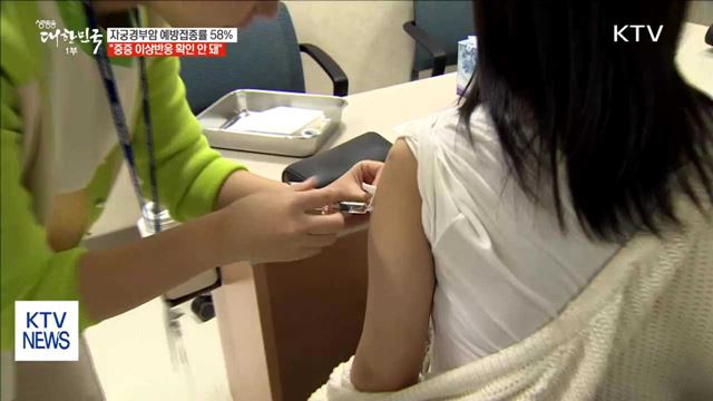 자궁경부암백신 접종률 58%…"중증 이상반응 확인 안 돼"