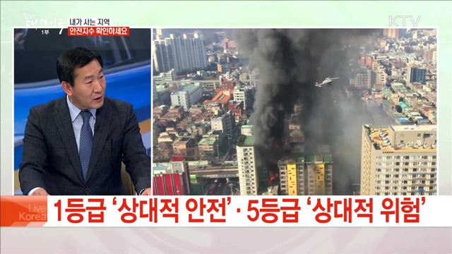 내가 사는 지역 안전지수 확인하세요