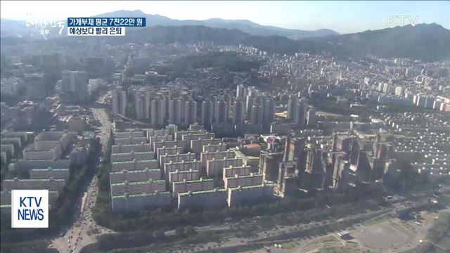 가계부채 평균 7천22만 원…전년 대비 4.5% 늘어