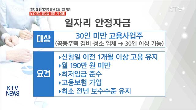 일자리 안정자금 내년 2월부터 지급