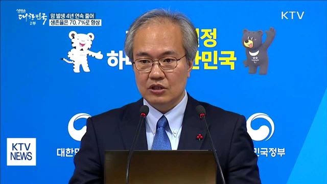 암 발생 4년 연속 감소…생존율은 70.7%로 높아져