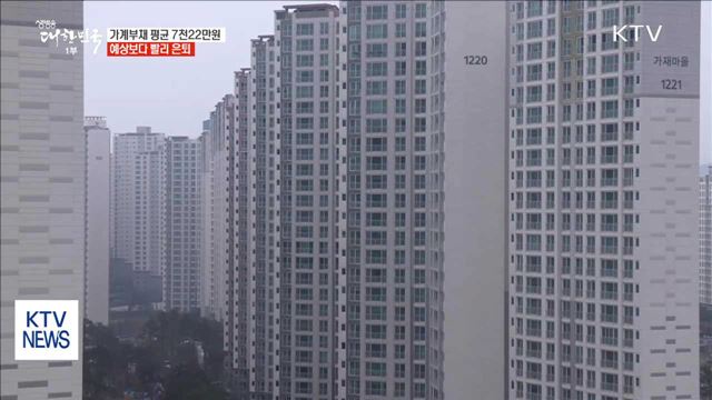 가계부채 평균 7천22만원…전년 대비 4.5% 늘어