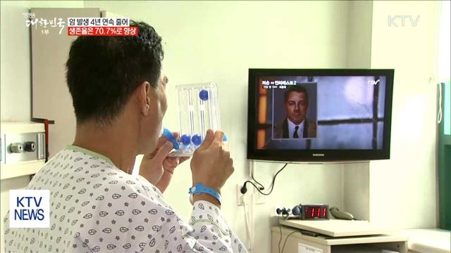 암 발생 4년 연속 감소…생존율은 70.7%로 높아져